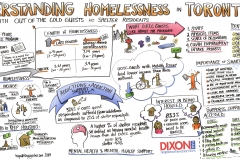 TGerber Understanding Homelessness DixonHall_edited-2