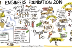 Tanya Gerber Foundation for Engineers Jun 2019small